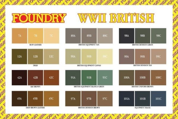 World War II British Paint Set