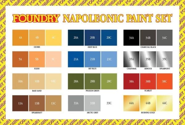 Napoleonic Paint Set