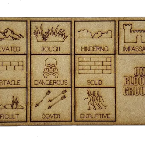 On Bloody Ground Terrain Keyword Tokens